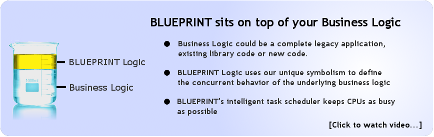 BLUEPRINT Logic